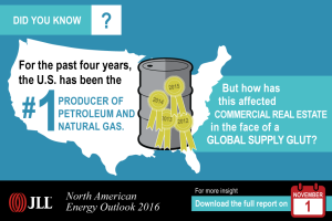 JLL_petroleum-production-infographic